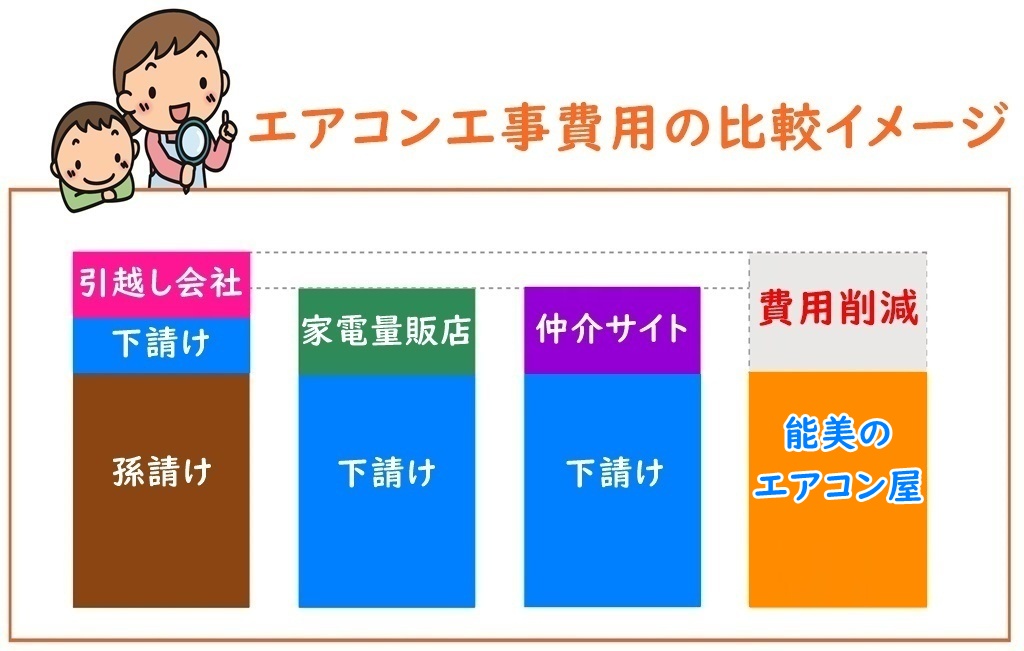 GARḦႢ